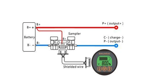 Batterie Monitor 8-80V 50A 100A 350A Kapazität Tester Caravan RV