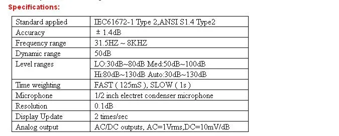 Измеритель шума проверка громкости с интерфейсом USB