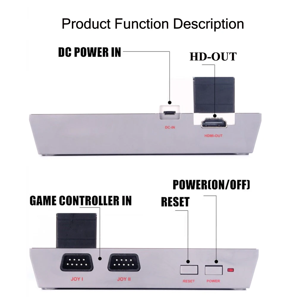 Оригинальная Ретро видео игровая консоль с классическими 600 играми, встроенными для 4K tv PAL& NTSC HDMI/AV выход Мини ТВ портативная игра