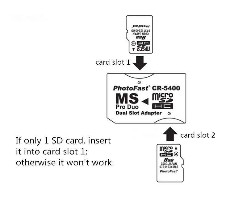 Карта памяти адаптер 2 microSD/micro SDHC карты адаптер Micro SD TF для карты памяти MS Pro Duo для psp карты белый