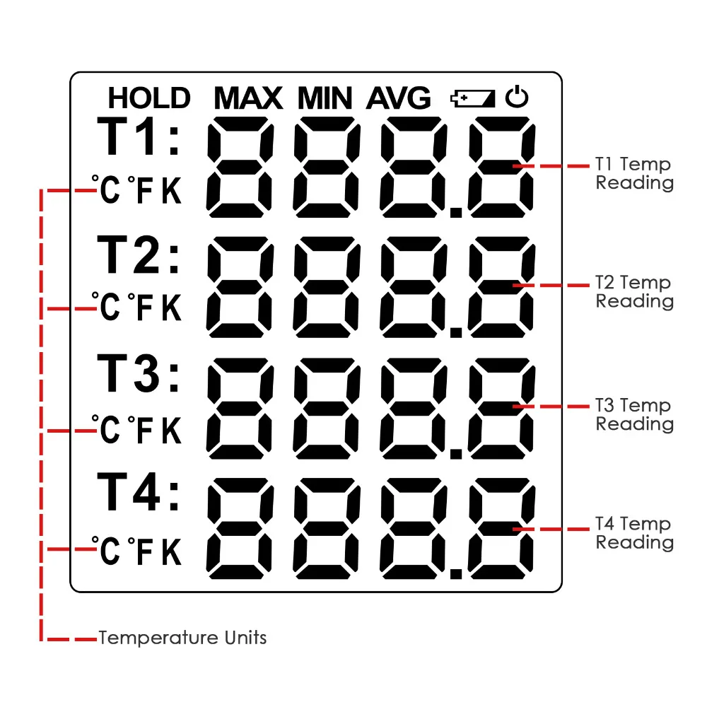 gainexpress-gain-express-thermocouple-THE-27-LCD