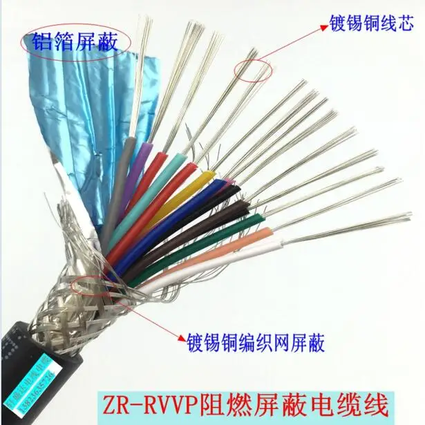 

Farrow Cable RVVP, 1m High quality 0.15^mm2 16cores Shielded Cable for spindle, inverter and step motors, electrical cables etc.