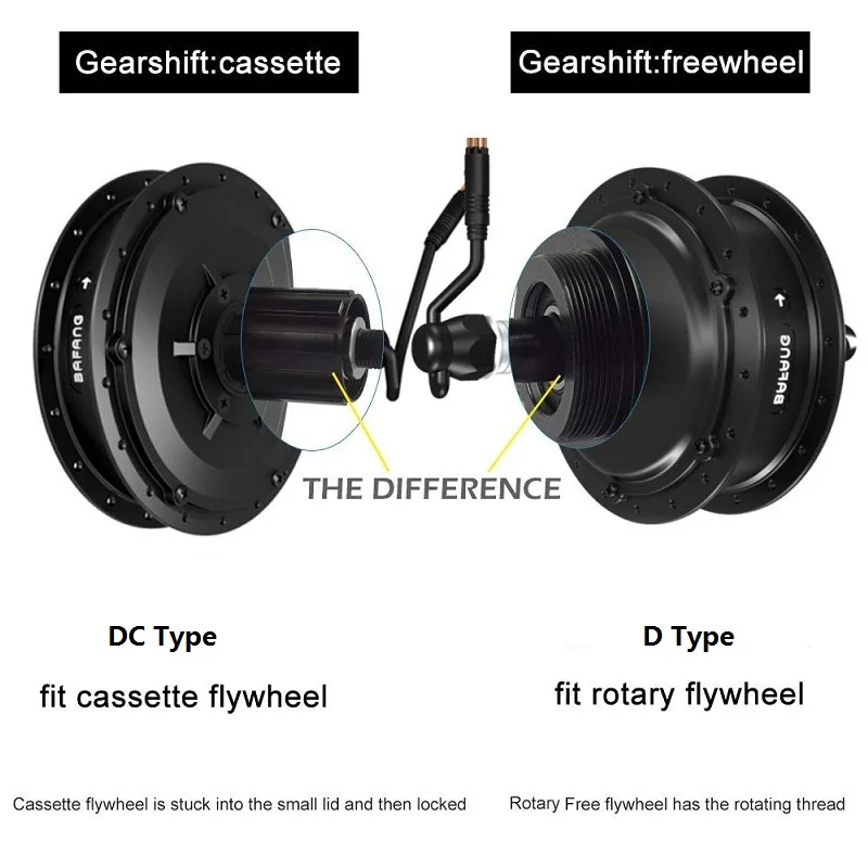 Discount Bafang 8fun 36V 250W 350W 48V 500W Bruless Gear Rear Hub Motor E-bike Electric Bicycle Conversion Kit D/DC Type w/o Accessories 0