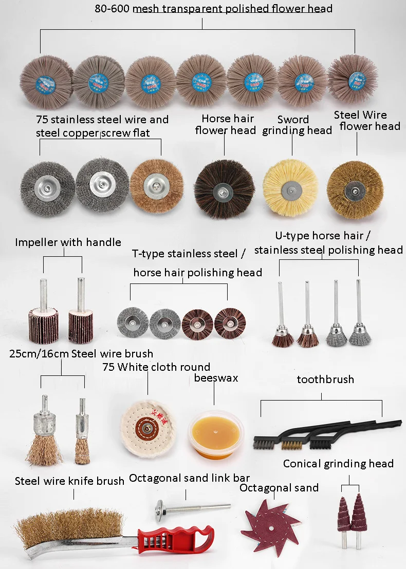 polishing head