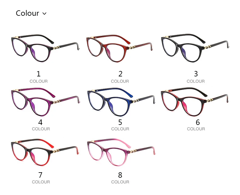 типы оправ для очков. как называются оправы для очков. формы очков названия. конструкция очковой оправы. как называются составные части очков.