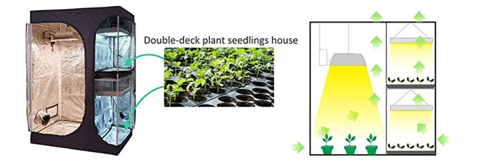 Новая двухслойная палатка для выращивания, два в одной коробке для выращивания, светодиодная промышленная лампа для помещений, гидропонная садовая установка, выращивание рассады, результат