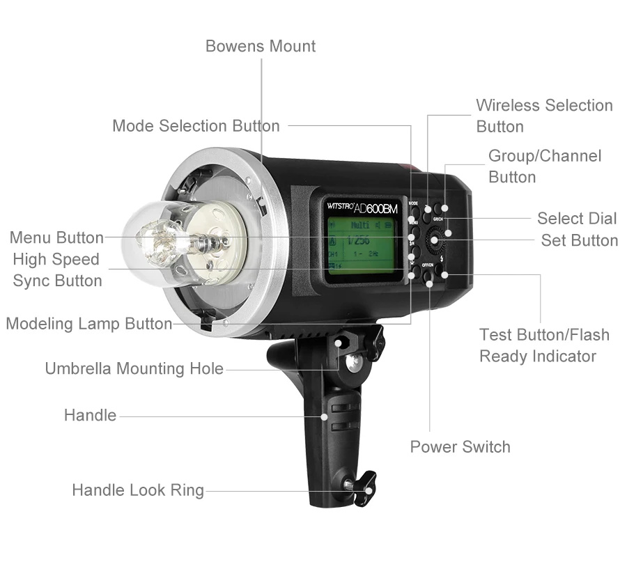 Godox ad600bm 600ws HSS gn87 Bowens крепление вспышки света+ x1, ad-h600b головы, Осветительные стойки, ничья-бар сумка для переноски