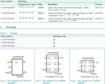 

100pcs/Lot 74AUP1G08GW 74AUP1T34GM 74AUP2G07GW 74AUP2G132GT 74AUP2G14GW 74HC00N 74HC132PW NEW IN STOCK