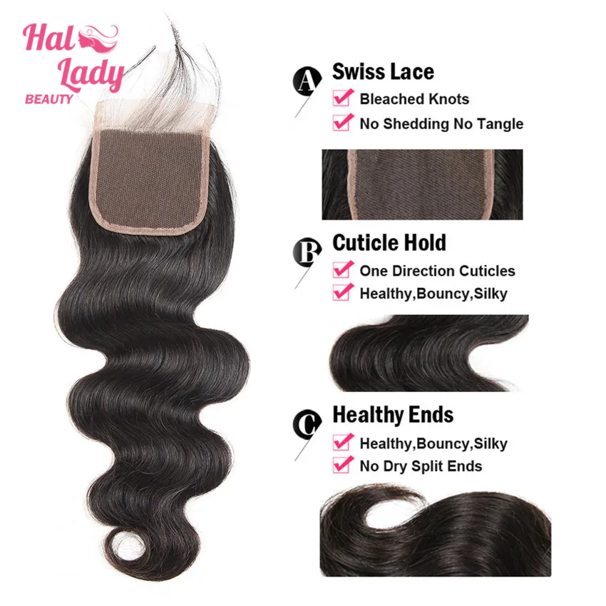 body wave (27)