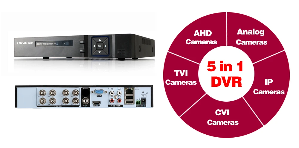 8-канальный HD домашнего наблюдения Системы 8CH AHD DVR Наборы 2.0MP 1080 P 3000TVL видеонаблюдения Камера s Системы 1 ТБ HDD камеры видеонаблюдения комплект