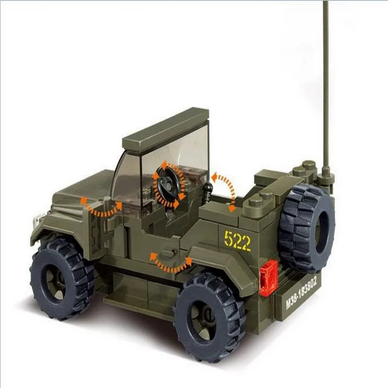 M38 РґР¶РёРї