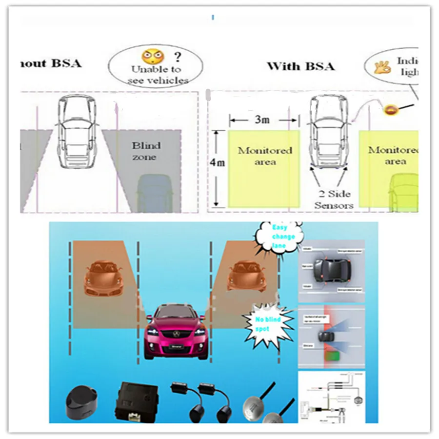 Ультразвуковая система обнаружения слепых пятен BSD изменение полосы безопасности BSA BSM помощник мониторинга слепых пятен вождение автомобиля Обнаружение безопасности