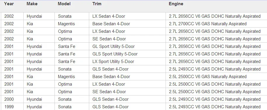 ISANCE система зажигания провода комплект 7707 3878 для Hyundai Tiburon Sonata Santa Fe Kia Optima MAGENTIS 1999 2000 2001 2002-2007