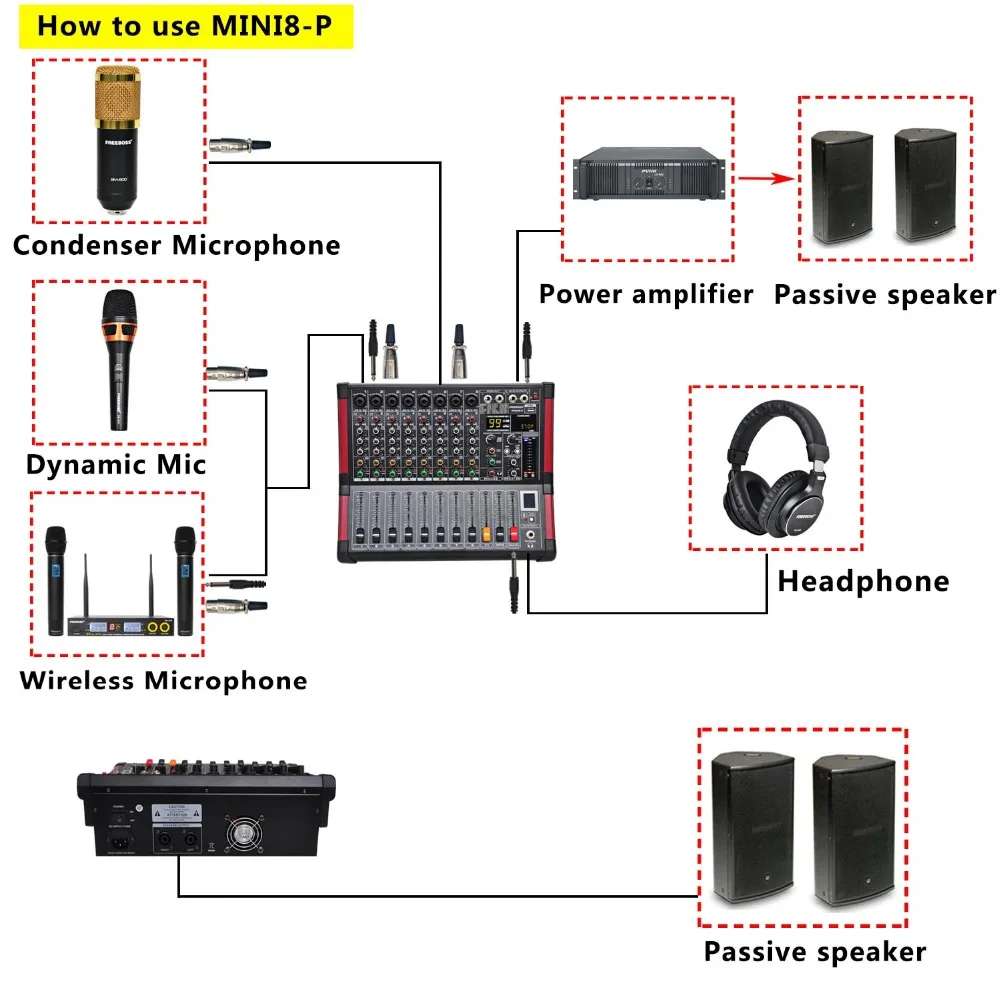 Freeboss MINI8 P 8 каналов усилитель мощности микшерный пульт Bluetooth запись 99 DSP эффект 2x170
