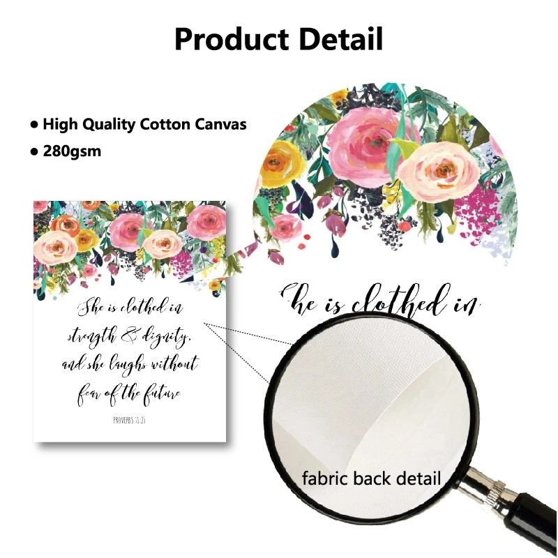 Bible Verse  Prints Painting Home Decor Detail Picture