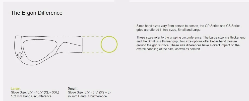 Ergon GP1-L/S Эргономичный руль ручки S/L Размер для обычных перевертышей