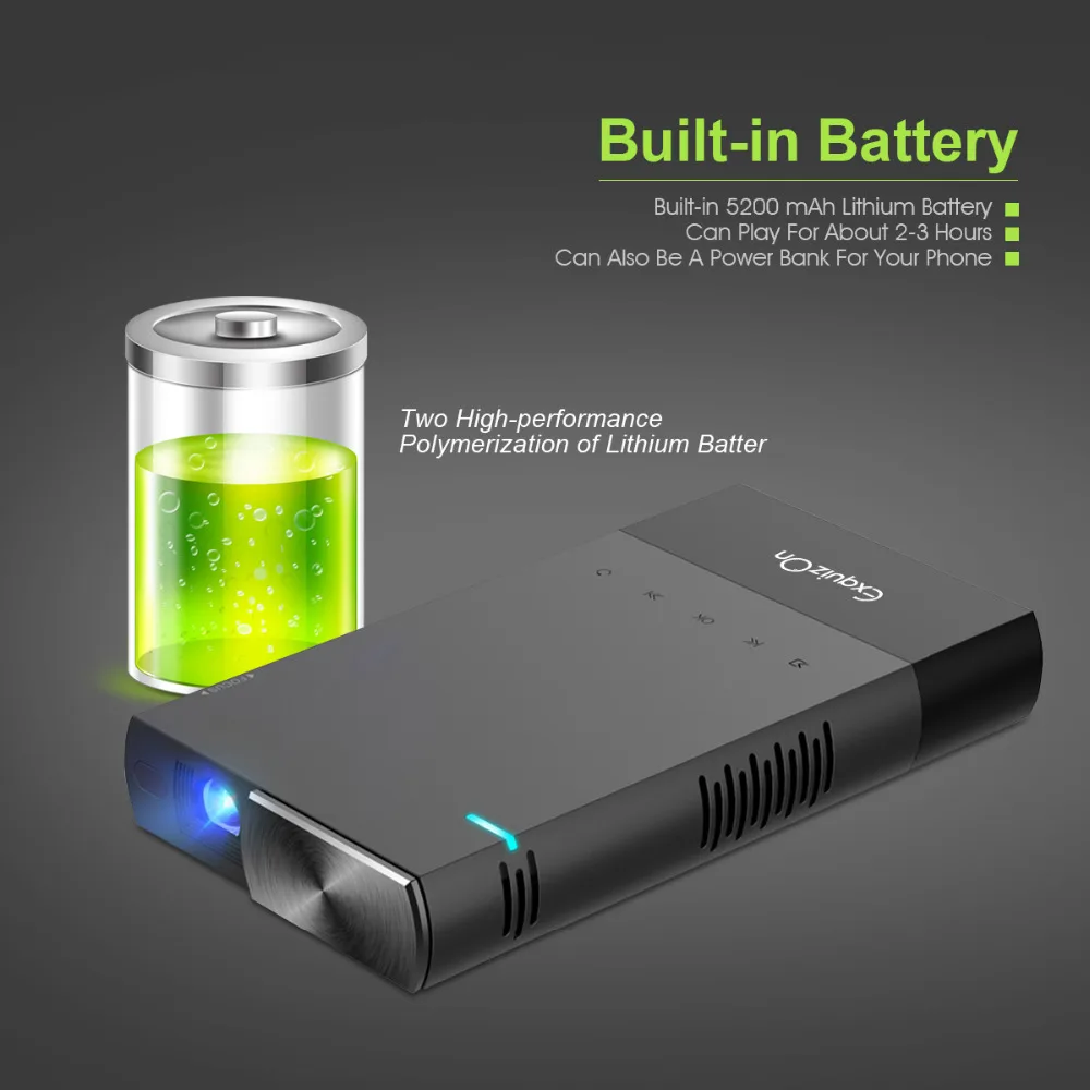S1 DLP портативный мини проектор дома Театр 80 люмен ansi 5200 mAh с Батарея синхронизации