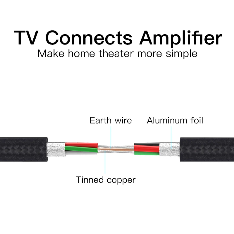 Vention Brand High Speed USB 2.0 Type A to B Male to Male Scanner Fax machine Computer Printer Cable Sync Data Charging Cord