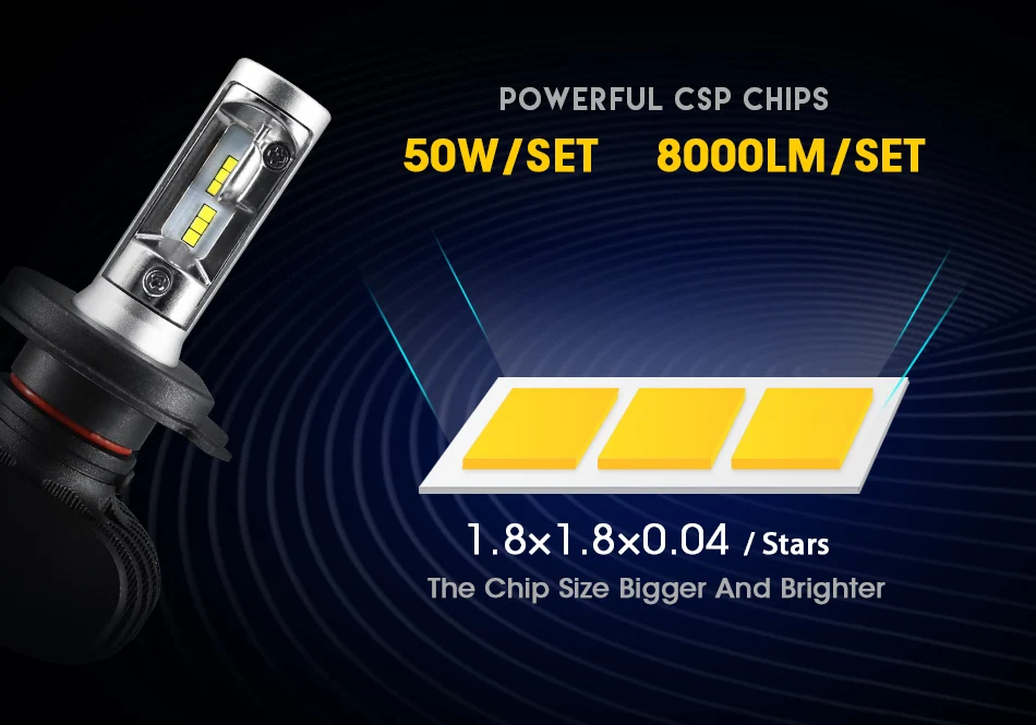 Hlxg 2 шт. 12 В 880 лм 50 Вт H1 H7 H27 9005 Led H3 Автомобильные фары CSP авто лампы H11 9006 HB3 автомобильные светодиоды Противотуманные фары HB4 Автомобильные фары