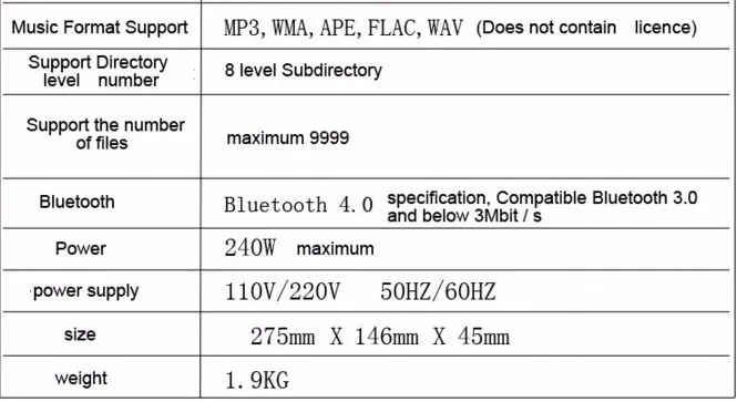 FX-AUDIO M-200E HiFi 2,0 цифровой аудио Bluetooth усилитель для наушников 120 Вт* 2 Вход USB/SD/RCA/FLAC 24 бит/192 кГц AC110-220V OLEDpg