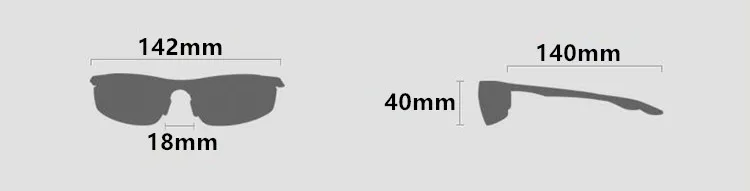 Size (2)