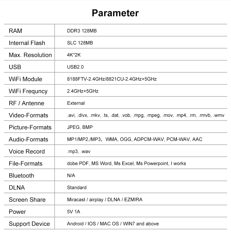 Новинка, ТВ-палка Anycast M100 5G/2,4G 4K HDMI Miracast DLNA Airplay, Wi-Fi дисплей, приемник, поддержка Windows Andriod IOS