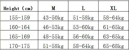 555