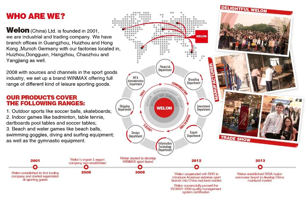 alibaba-yard sport-05