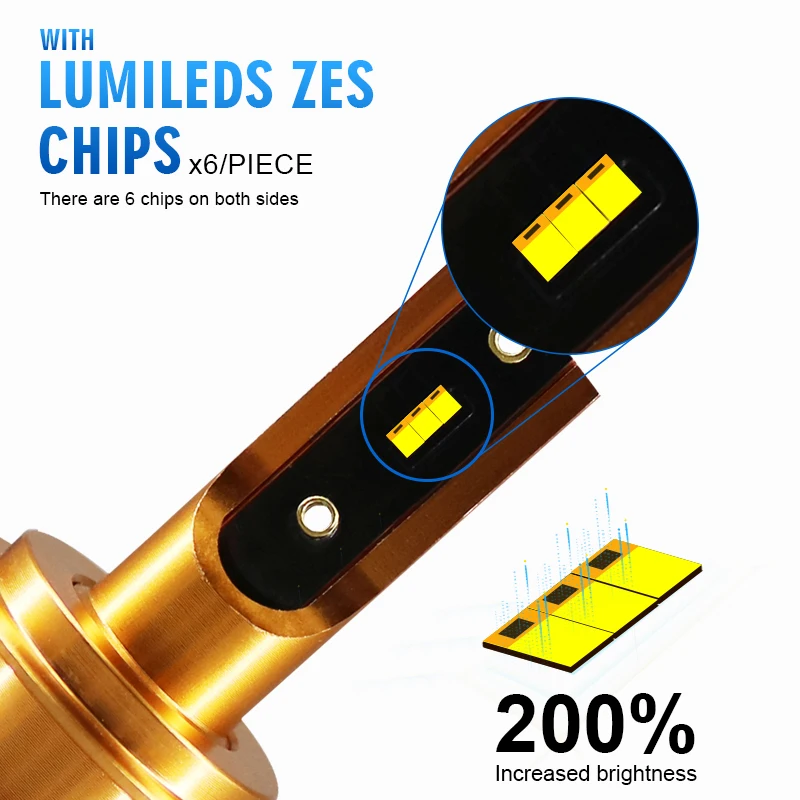 Hlxg h7 led h4 с Lumileds Luxeon Z ES Chips Автомобильные фары светодиодные лампы H11