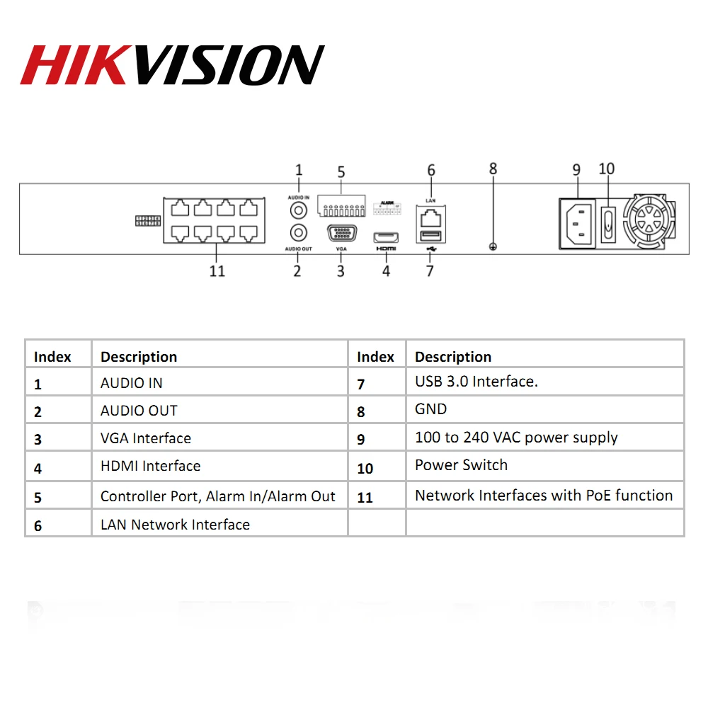 Hikvision NVR DS-7608NI-K2/8 P 8CH POE NVR 8MP 4K запись 2 SATA для камеры POE безопасности сетевой видеорегистратор