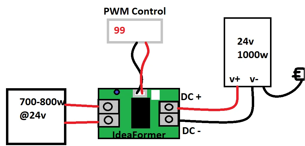 MOSFET 30A модуль расширения inc. 2-контактный провод с кабелем с подогревом кровать модуль питания/Горячая кровать Анет A8 A6 A2 Ramps 1,4 части 3D принтера