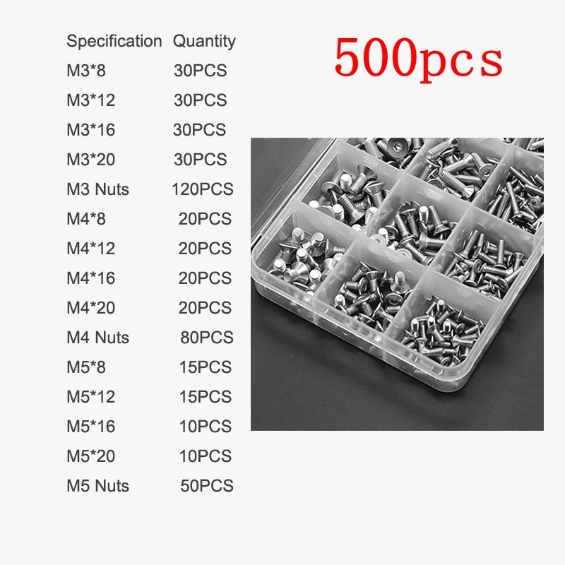 quantity