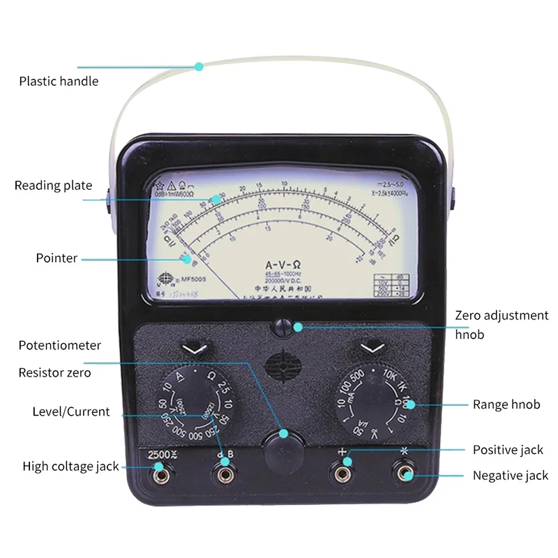 MF500 аналоговый мультиметр Вольт Ампер Ом метр 2500v 20hm 500ma