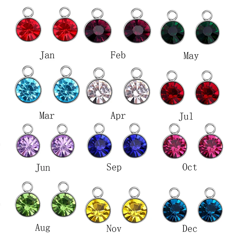 birthstone-