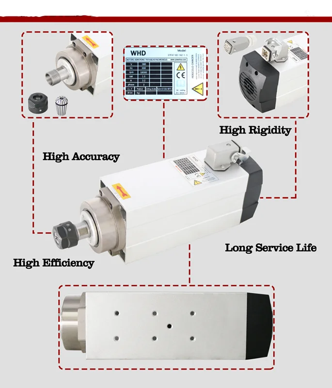 1.5kw ЧПУ двигателя 18000 об./мин. высокое качество воздушного охлаждения шпинделя 380 В/220 В ER20 Гравировка машины шпинделя 0.91Nm крутящий момент