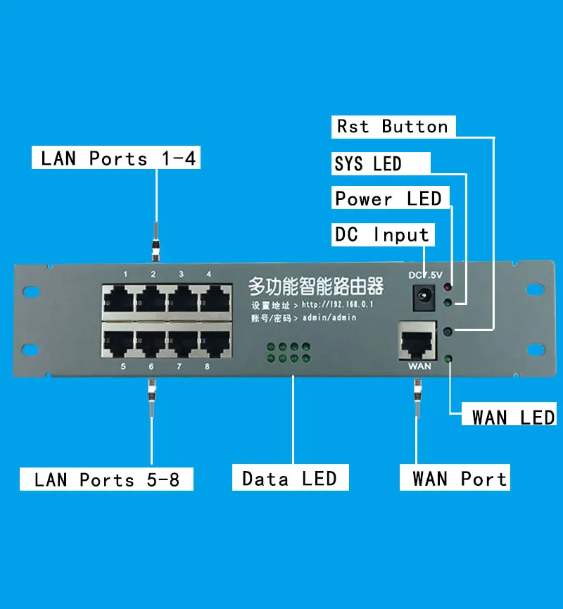 8port-Router-module-B---_04