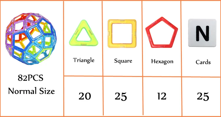 265