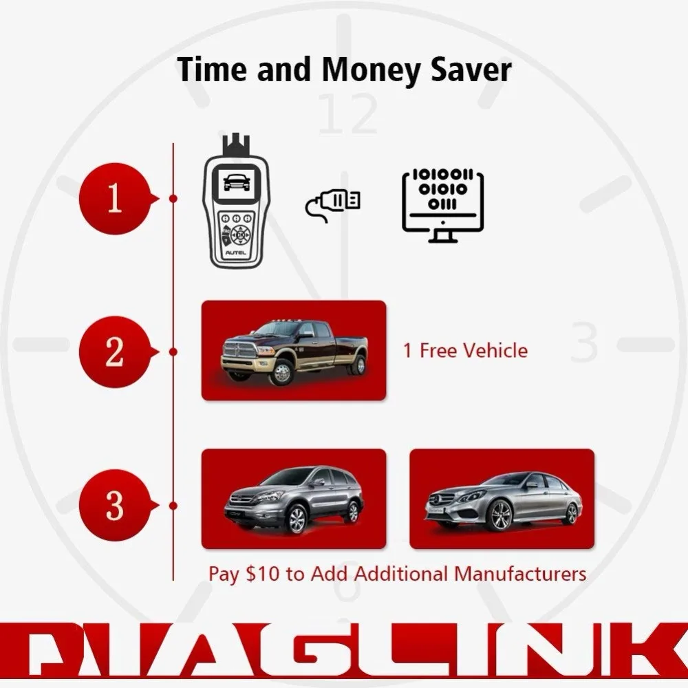 Autel DiagLink полная система OBD2 сканер автомобильный диагностический инструмент OBD 2 EOBD код ридер двигатель ABS подушка безопасности Трансмиссия PK MD802 MD805