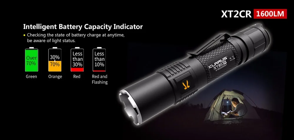 2017 Кларус XT2CR CREE XHP35 HD E4 светодиодный фонарик 1600 люмен компактный супер-яркий двойной переключатель Аккумуляторный тактический фонарик