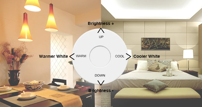 Milight FUT005 2,4G 4-Zone RF CCT двойной белый пульт дистанционного управления яркость регулятор с настройкой для ламп Milight светодиодные ленты