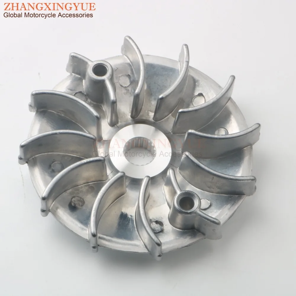 zhang133