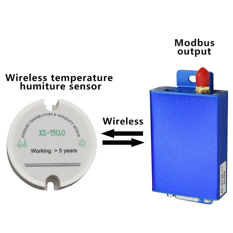 Беспроводной Температура Влажность сенсор 433 МГц long range мониторинга интеграции протокол MODBUS 470 передачи данных