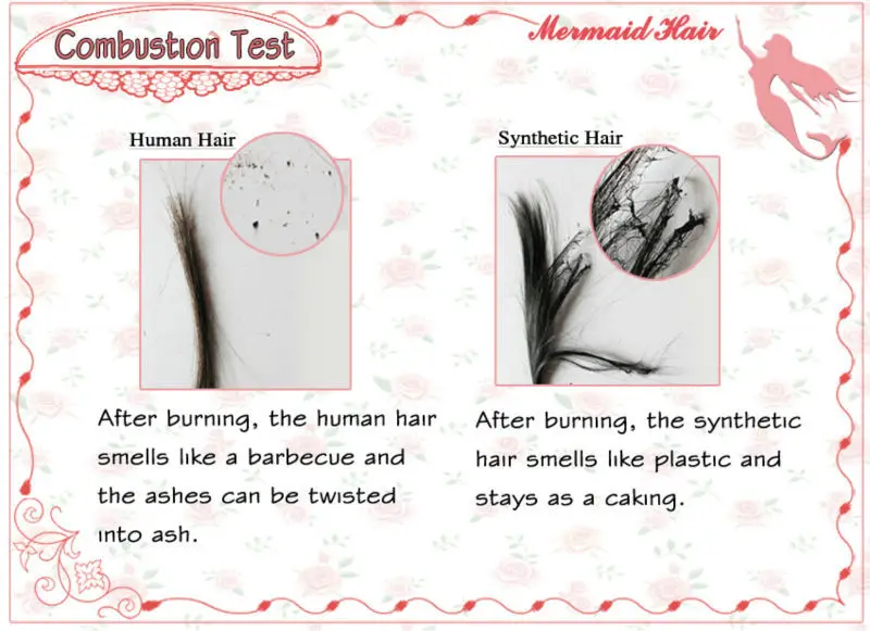 Burning Test