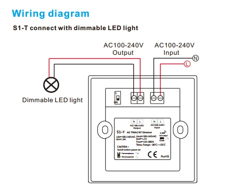 S1-T светодиодный симисторный диммер 220 В Высокое напряжение 100-240 В AC Вход диммер для светодиодной подсветки настенное крепление сенсорная панель Triac диммер управления