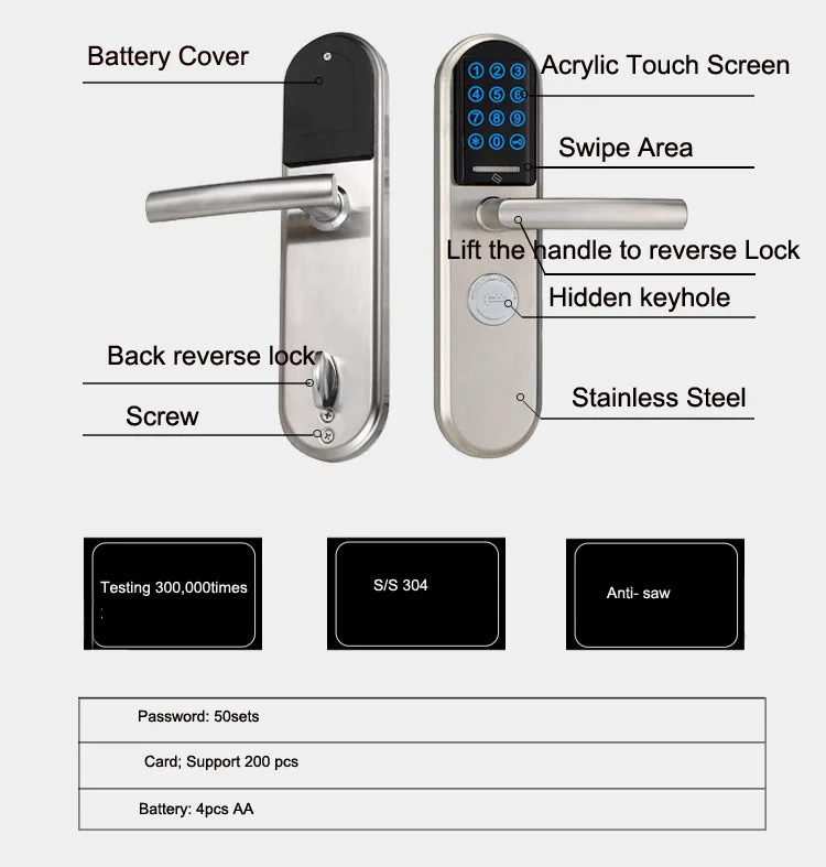 Умный дверной замок, электронный, цифровой, Inteligente, карта, пароль, ручка, безопасность, ворота, для дома, офиса, замок, анти-thelf, дверной замок