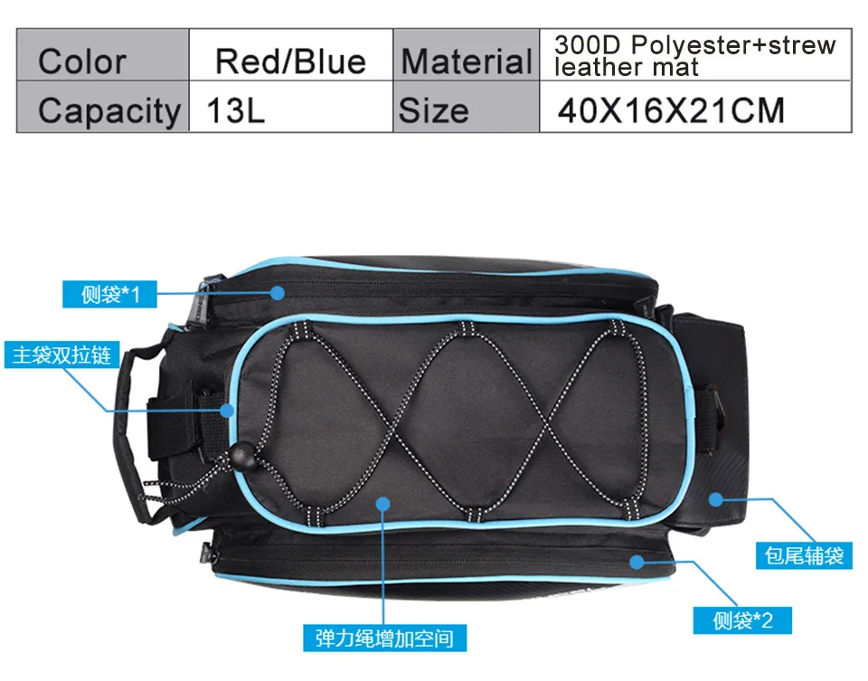 HTB1Sw8kOXXXXXb_XpXXq6xXFXXXF