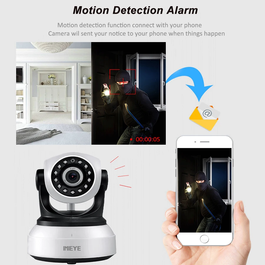 IMIEYE HD 720P IP Камера Беспроводная Wifi ИК Веб камера Видеонаблюдения С Ночным Видением