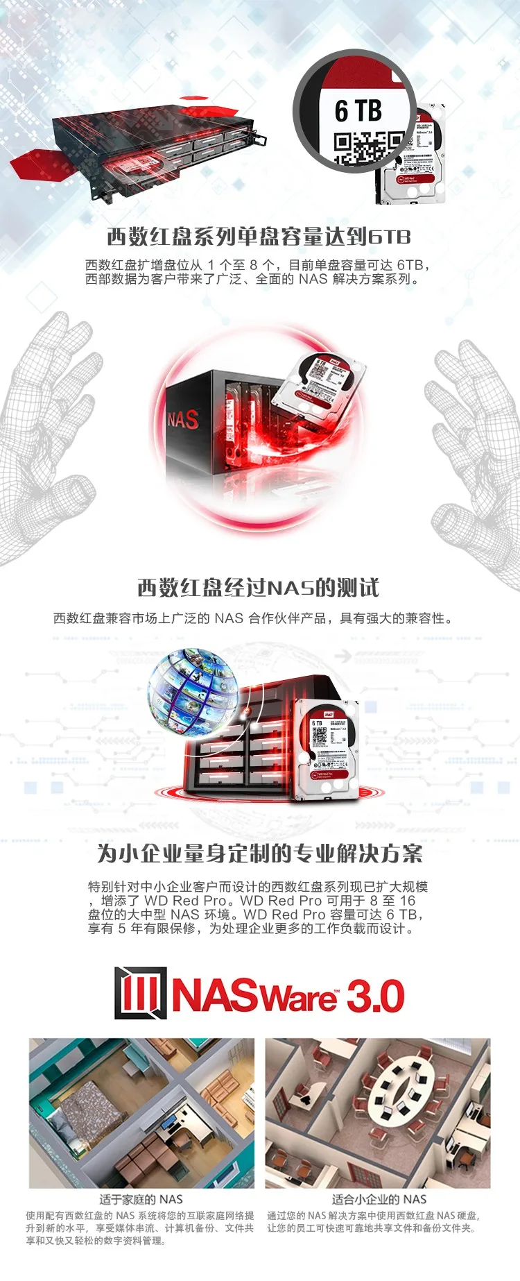 WD/Western Data WD40EFRX 4T настольный жесткий диск ТБ красный диск NAS жесткий диск корпоративный жесткий диск 64M