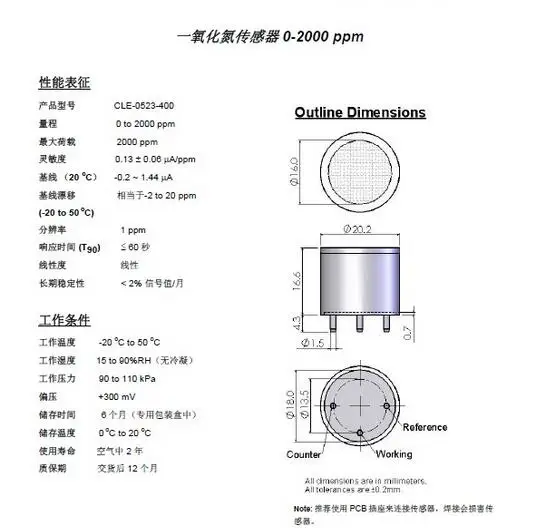 sensor