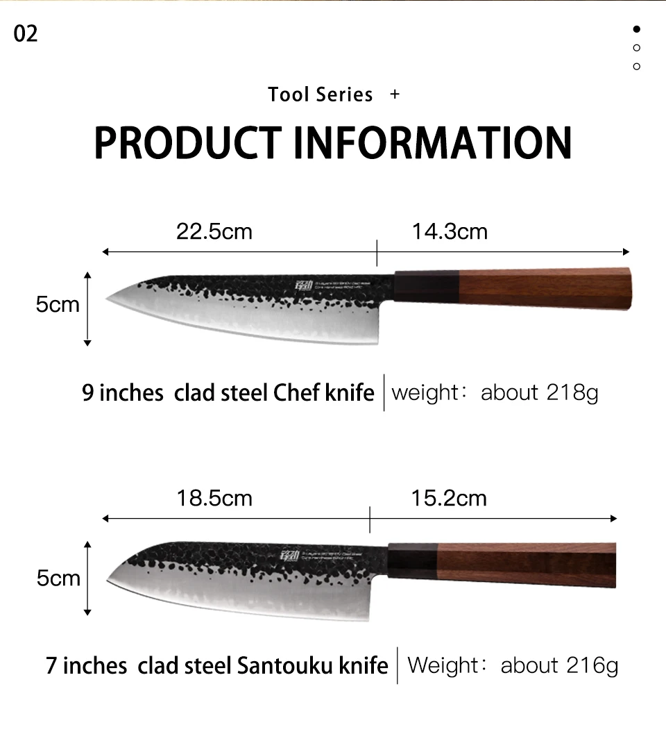 保罗沙木套刀（英文版）_02